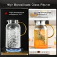 thumbnail image 2 of PARACITY Glass Pitcher Squama Designed 64 oz, High Borosilicate Water Pitcher, Iced Tea Pitcher with Stainless steel Lid and Handle,  for Iced Tea, Juice, Milk, 2 of 7