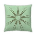 thumbnail image 1 of Ahgly Company Indoor Square Contemporary Throw Pillow, 18 inch by 18 inch, 1 of 5