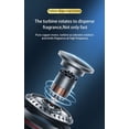thumbnail image 4 of Dvkptbk Aromatherapy Decorations 4Pcs Solar Car Aromatherapy in Light Rotation Lasting Aroma Car Interior Decoration Gift 4* 5ml Cologne Oil Home Decor, 4 of 9