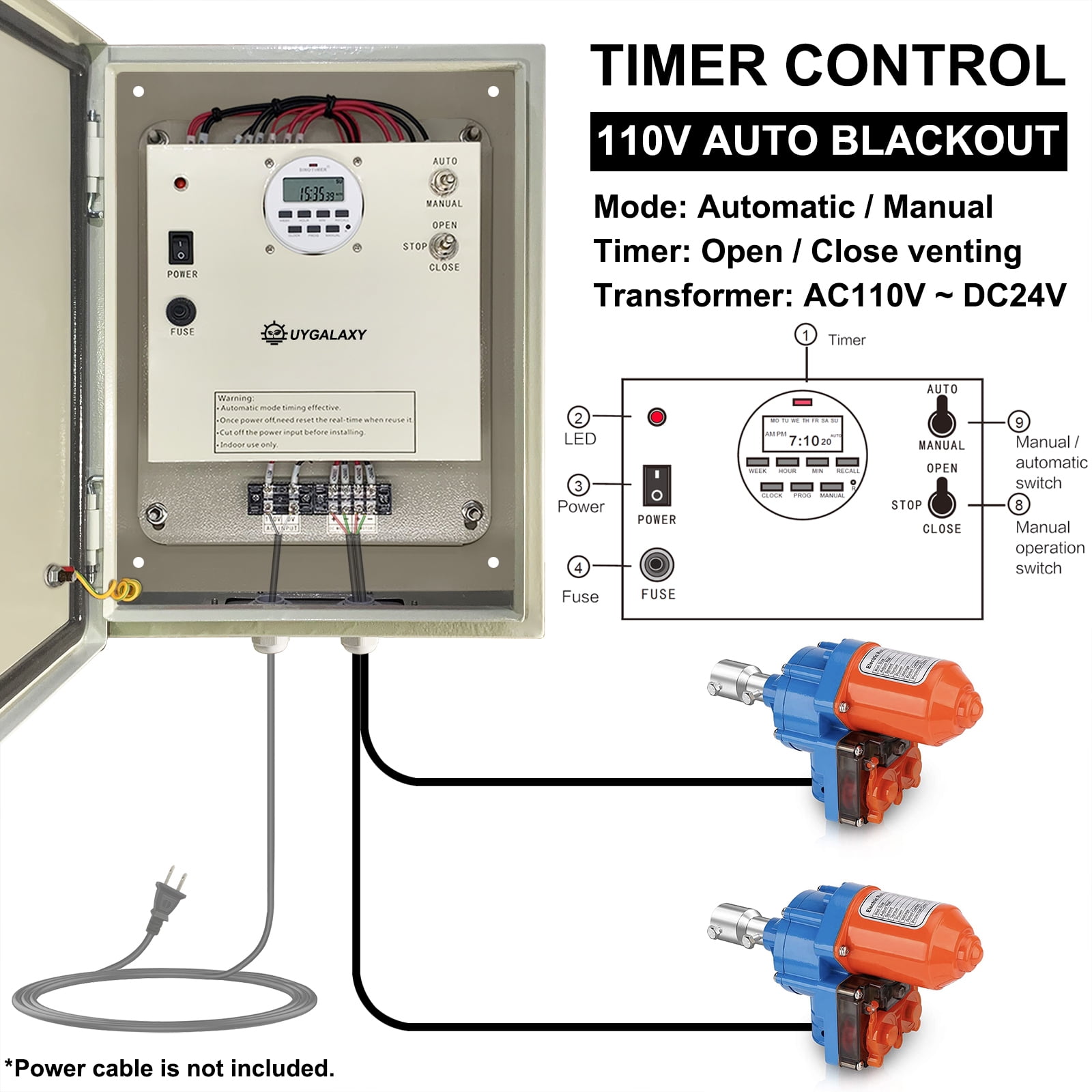 Buy UYGALAXY Greenhouse Roll Up Motors with Limit Switch (2 Packs