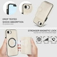 thumbnail image 4 of for iPhone 16e Case, Compatible with MagSafe, Detachable Magnetic Wallet Case with PU Leather Kickstand Card Slots Shockproof Protection 2 In 1 Function Case for iPhone 16e, White, 4 of 6