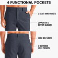 thumbnail image 3 of YAPPO Men's Golf Pants Classic Fit Stretch Dress Pants Lightweight Flat Front Work Casual Pants with 4 Pockets, 29", 31", 33" Inseam, 3 of 8