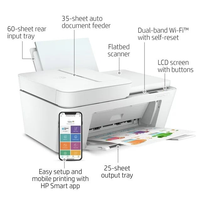 Free Shipping Restored HP DeskJet Plus 4152 NO INK Wireless AllinOne Color Inkjet Printer White Refurbished Walmart Walmart
