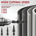 thumbnail image 3 of 3Pcs Step Drill Bit Set, High Speed Steel Spiral Grooved Step Drill Bit, 4-32mm Cone Cutting Spiral Flute Step Drill Bit, 3 of 7