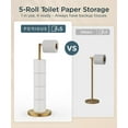 thumbnail image 2 of Toilet Paper Holder Stand, Modern Freestanding Tissue Roll Holder for Bathroom, Durable SUS 304 Stainless Steel and Weighted Base Toilet Paper Stand, Storage for 4 Rolls, Brushed Gold, 2 of 8