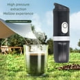 thumbnail image 4 of Mini Coffee Maker, 20Bar 80ml Water Tank Rich Flavours Portable Capsule Coffee Machine Compact  for Outdoor Trip Home Office, 4 of 7
