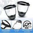 thumbnail image 3 of 6 Pack Anti-Fog Dustproof Protective Masks with 60 Replaceable Filters for Weeding, Work, Cycling, Supermarket, Public Spaces, 3 of 4