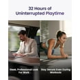 thumbnail image 6 of Restored mojawa StarClip Open-Ear Wireless Bluetooth Headphones, Clip-On Earbuds, 4D Panoramic Sound, Clear Calls, Lightweight, Secure Fit, IP54 Water-Resistant Ear Grips for Workout and Daily Use (Refurbished), 6 of 6