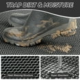 thumbnail image 4 of SIXHOME Outdoor Mat 24"x35" Front Door Mat Non Slip Rubber Doormat Low Profile Welcome Mat for Outside Absorbent Dirt Trapper Outdoor Doormat with Elastic Mesh Surface Heavy Duty Floor Mat Gray, 4 of 9
