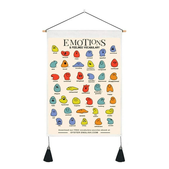 Emotions Feelings Wheel Chart Poster Mental Health Tapestry Office Decor Wall Hanging Art Kids Behavior Chart For School Classroom Counseling Office Home,E