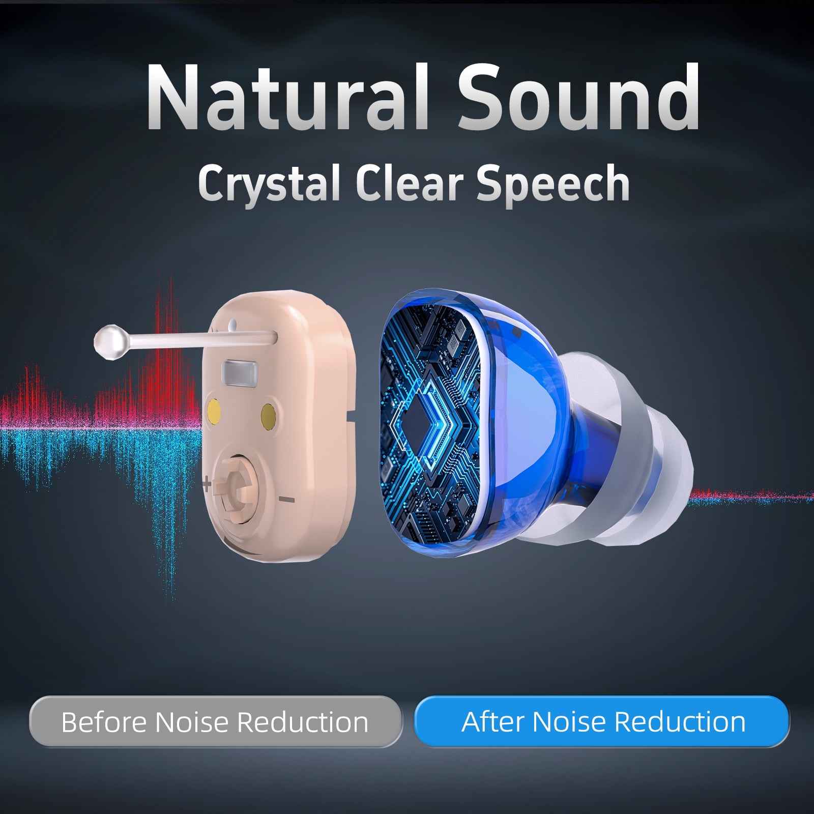 Delmicure Hearing Aids for Seniors, Rechargeable, Noise Cancelling, Volume Adjustment, with Charging Case, VHP-1631