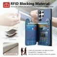 thumbnail image 5 of Allytechgroup Anti-Scratch Faux Leather Soft Shell Back Cover Cell Phone Case with Protective Case Cover for Samsung Galaxy A52 5G, Blue, 5 of 10