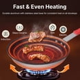 thumbnail image 5 of Atilioo 8-Inch Non Stick Frying Pan, Heavy-Gauge Aluminum Skillet with Nonstick Coating, Heat-Resistant Handle, All Stovetops Compatible, Easy to Clean, Dishwasher & Oven Safe, Red, 5 of 9