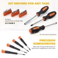 thumbnail image 5 of Anqdy Drill Set,126 Pcs Home Tool Combination Package Mixed Tool Set with 4V Cordless Screwdriver Hand Tool Kit with Plastic Toolbox Storage Case Hand Tool Kit For DIY, 5 of 9
