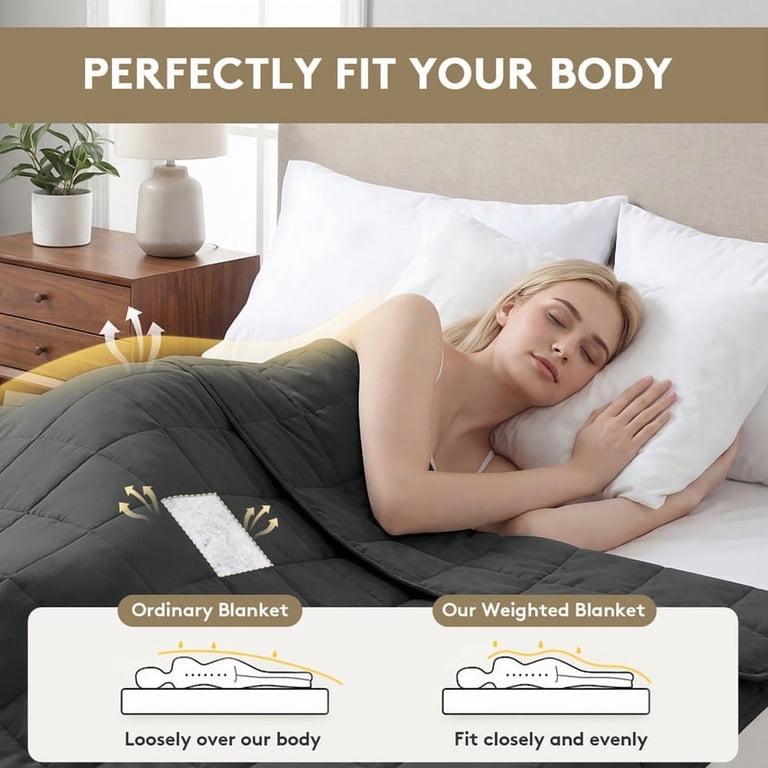 Fundaze Weighted Blanket, Queen 60x80 20lb Polyester photo 5
