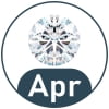 4 - April - Cubic Zirconia