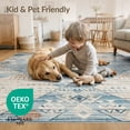 thumbnail image 4 of ODIKA 5'x7' Washable Area Rug Tan Navy Abstract Interlocking Motif Neutral Tones Teal Geometric for Dining Room, Under Table, Home Office, Non-Slip Chair-Friendly, 4 of 7