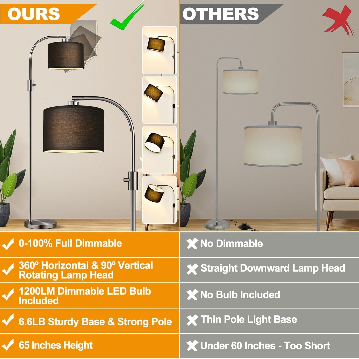 Dimmable Tall Standing Floor Lamp with Black Shade, 1200 Lumens LED Bulb Included, for Living & Reading Room, Bedroom, Office, Brushed Nickel