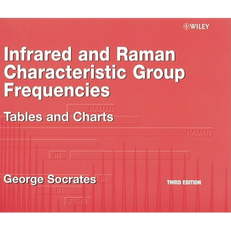 ISBN 9780470093078