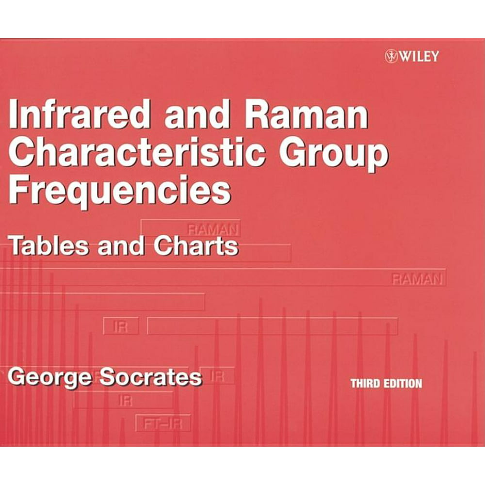Infrared and Raman Characteristic Group Frequencies Tables and Charts (Edition 3) (Other