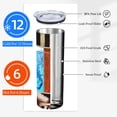 thumbnail image 4 of One Nation Under God 20oz Coffee Mug Cup,Stainless Steel Thermos Water Bottle Car Cup Portable Travel, 4 of 6