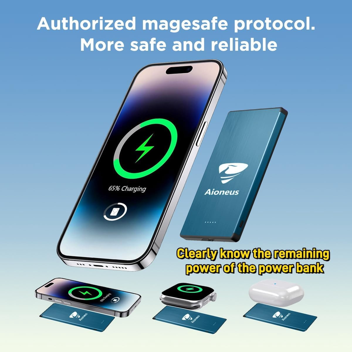 Aioneus Wireless Portable Charger 0.27 inch Ultra-Thin MagSafe Power Bank 5000mAh Magnetic Battery Pack for iPhone, Samsung, Blue