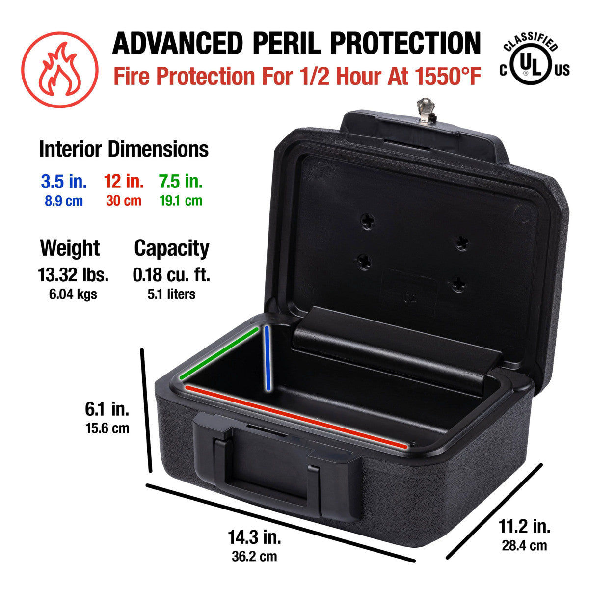 SentrySafe 1200 Fire-Resistant Chest with Carrying Handle photo 6