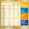thumbnail image 6 of Parent's Choice Infant Premium Baby Formula Milk-Based Powder with Iron, Easy to Digest, Inspired by Breast Milk, HMO Immune Support, DHA, Non-GMO, 36 oz, 6 of 13