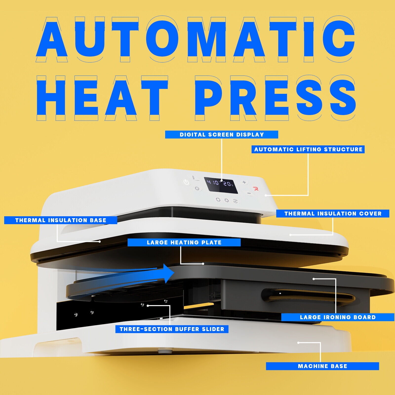 HTVRONT 1500W 15x15 Auto Heat Press Machine for Transfer Vinyl &  Sublimation Project