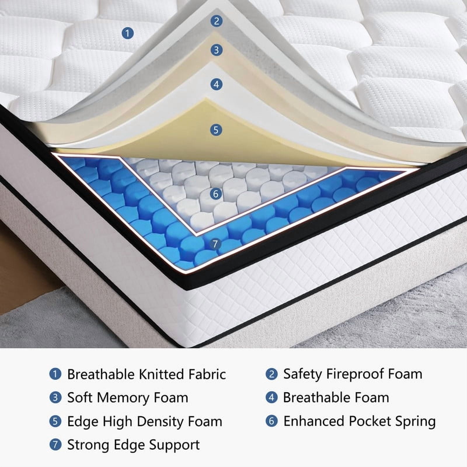 Fuxilai Twin Size Mattress, 10 Inch Hybrid Memory Foam Twin Mattress in a Box, Pressure Relief, Medium Firm, CertiPUR-US