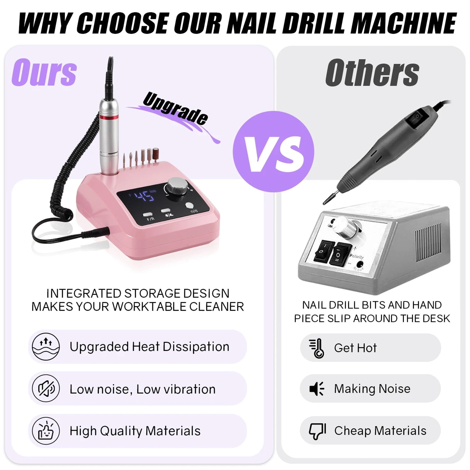 45000RPM Electric Nail Drill Machine for Nails Electric File HD Display Metal Manicure Pen Professional Nail Lathe Sander