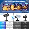 thumbnail image 2 of Snowflake Projector Lights, LED Snowfall Projector, Remote Control Timing IP65 Waterproof, Snowflakes Landscape Light for Party Decoration, 2 of 6