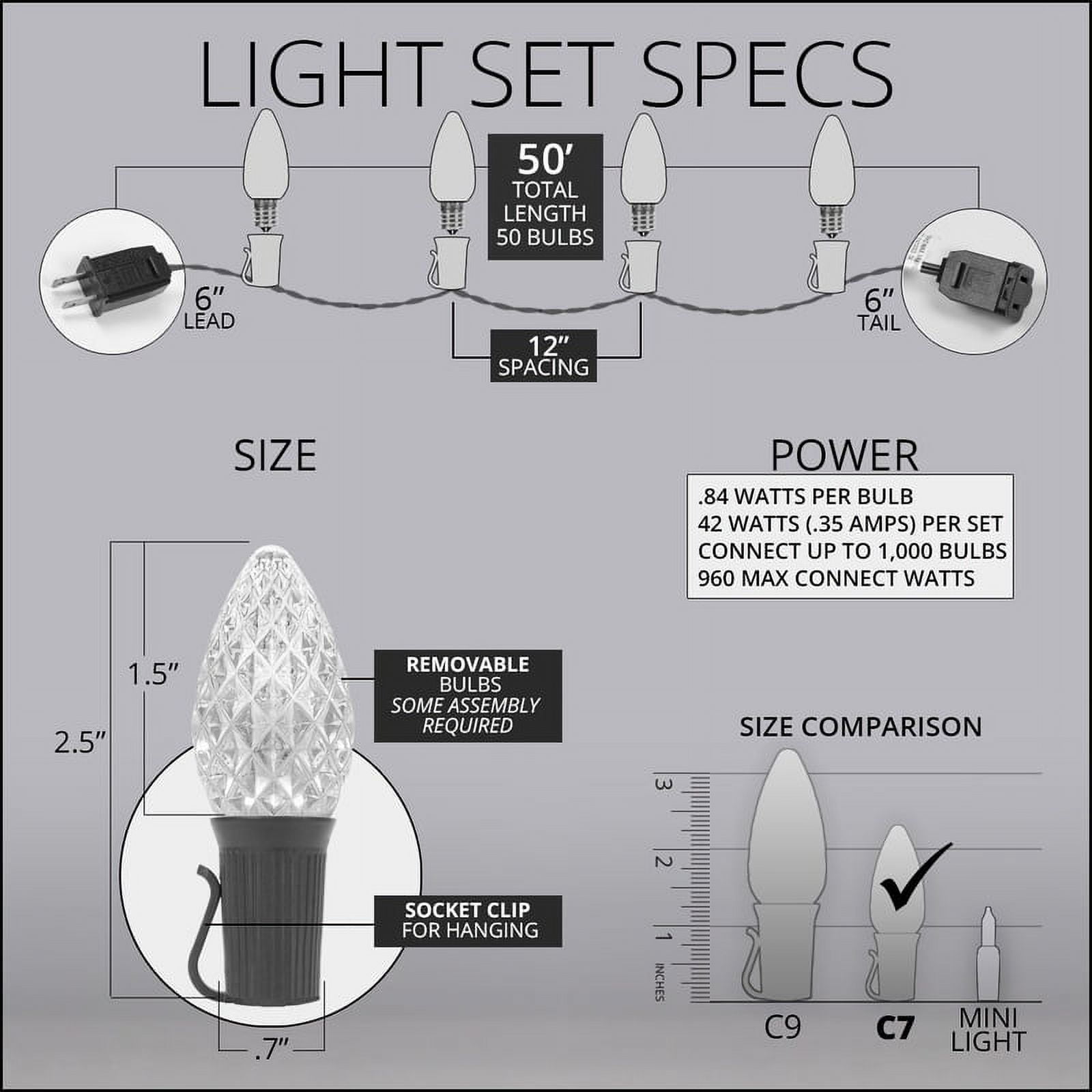 OptiCore C7 Blue and White Christmas Lights (Cool White), LED String Lights with Shatterproof Christmas Bulbs, 50 Lights, 50ft