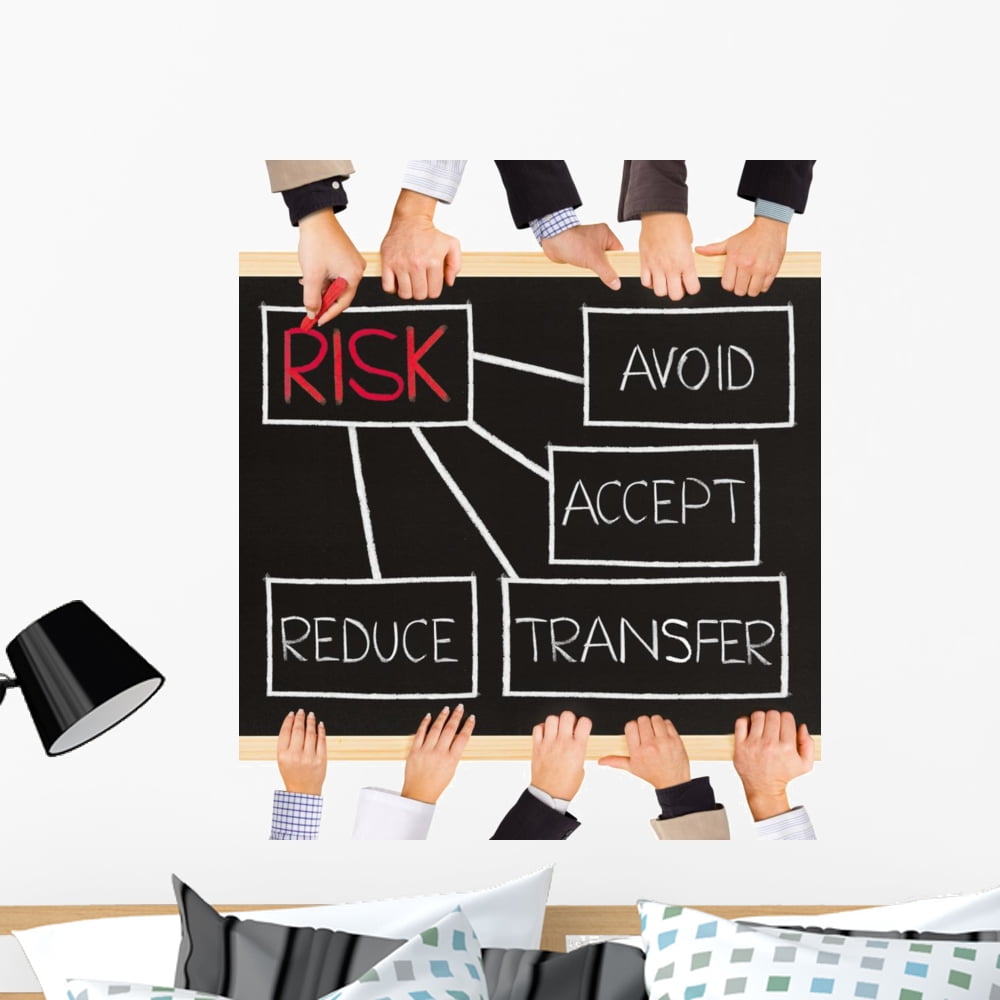 Risk Management Wall Mural Decal Sticker, Wallmonkeys Peel & Stick ...