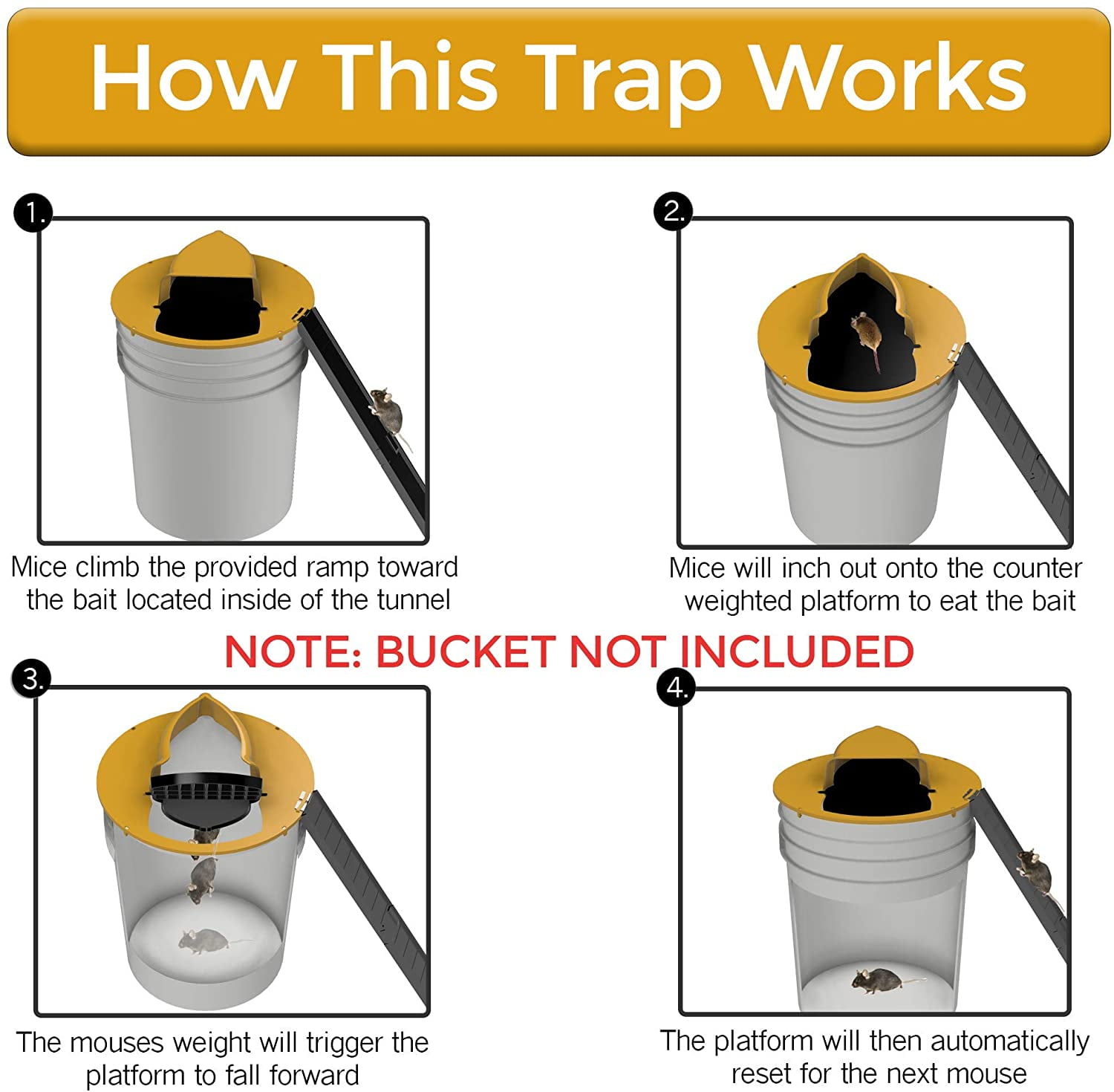 Flip N Slide Bucket Lid Mouse Trap Automatic Mouse Trap 5 Gal Buckets Compatible 