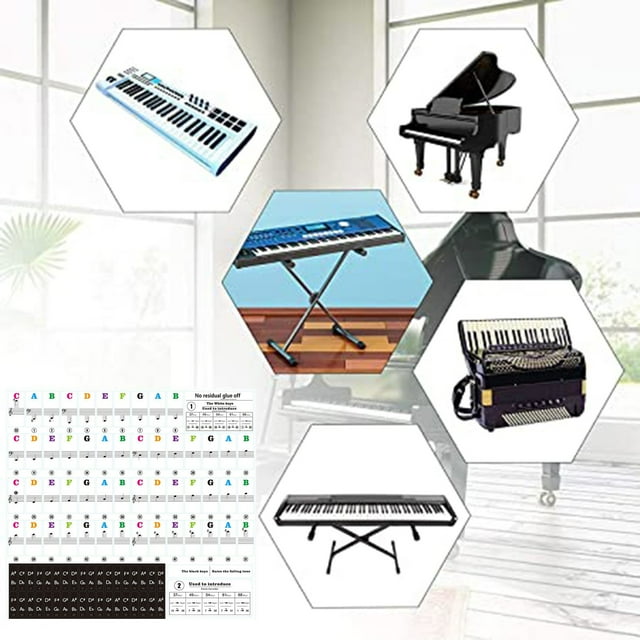 Harpily Stickers 88/61/54/49/37 Keys Transparent Stickers For Children's Piano Keyboard