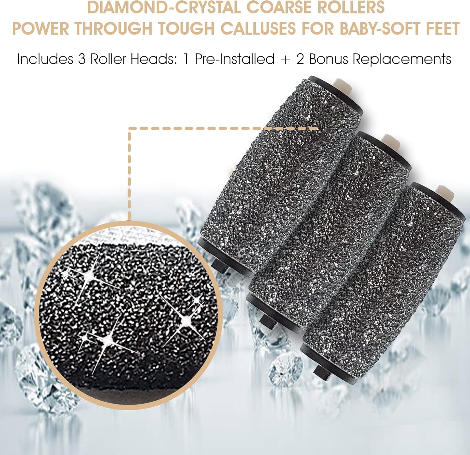 Care Me Powerful Electric Foot Callus File Removes Dry, Dead, Hard Skin, Callous for Pedicure Spa-like Smooth & Soft Feet