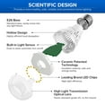 thumbnail image 3 of SANSI 60W Equivalent A15 Dusk to Dawn LED Light Bulb, 8W 800 Lumens E26 Bulb, 5000K Daylight, 2-Pack, 3 of 6