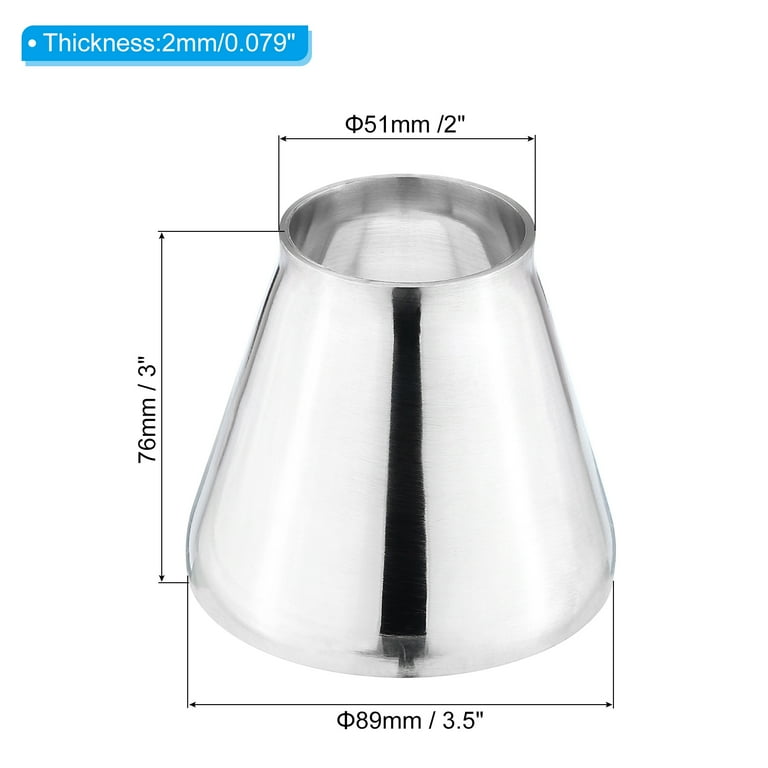 OD 1.5