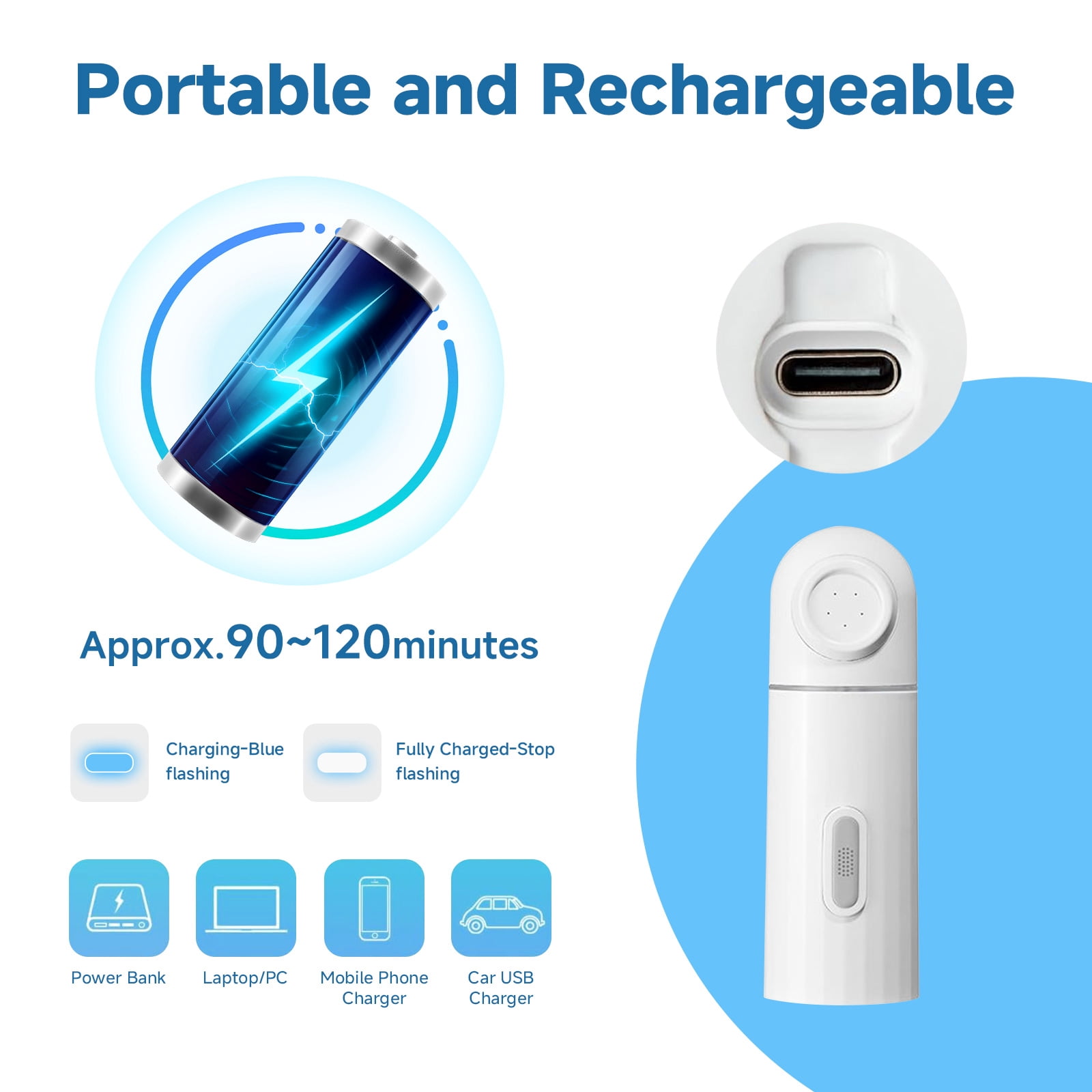 Obgado Electric Portable Bidet - 350ml Handheld Rechargeable Travel Bidet with 2 Sprayer Modes for Hygiene Cleaning