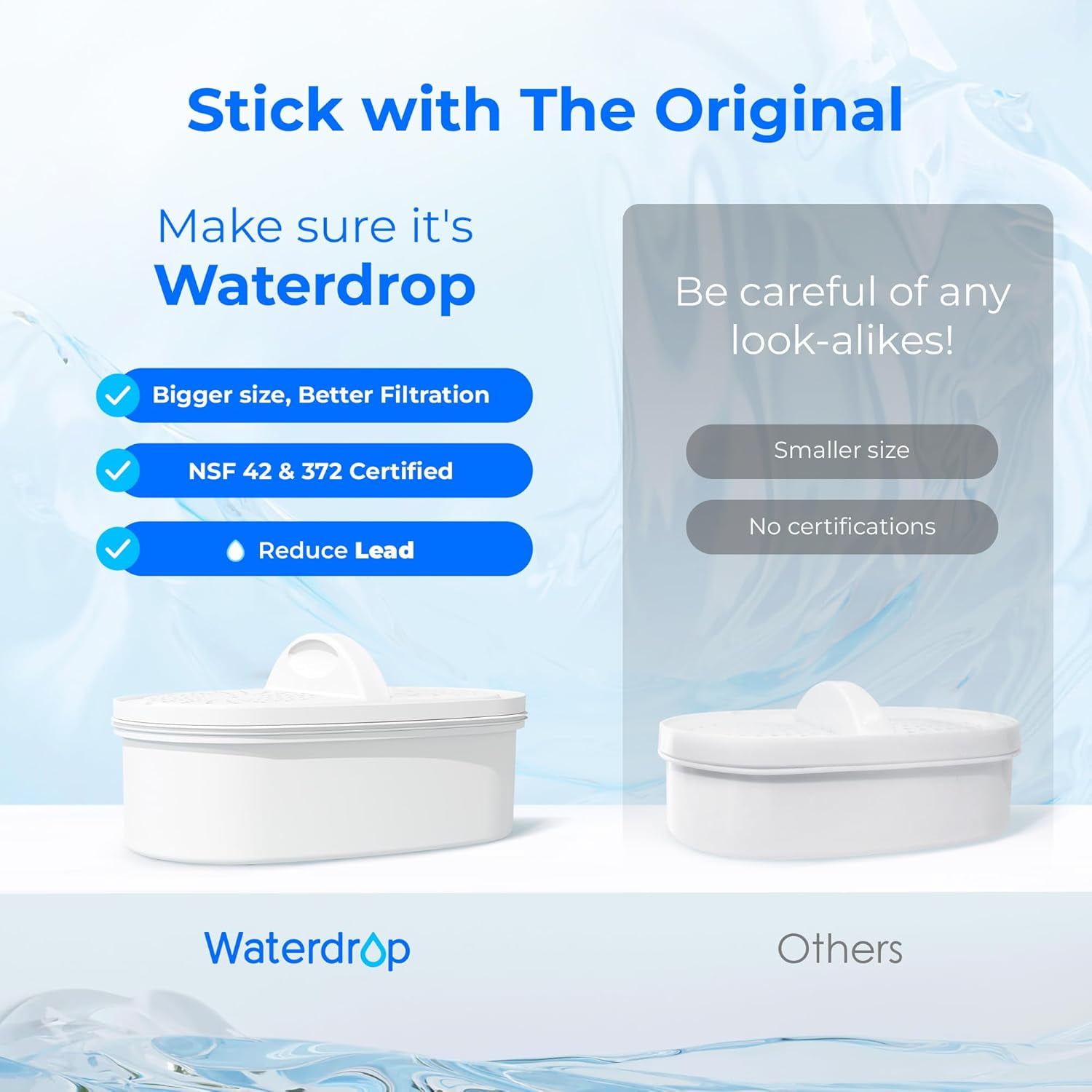 Waterdrop WD-PF-01A Plus Replacement Filters for WD-PT-04, WD-PT-05 and WD-PT-07, Last Up to 3 Months or 200 gallons (3 Packs)