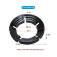View all media