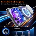 thumbnail image 2 of Funda magnética Fin2feel para Motorola Razr Plus 2024 Amarilla, 2 of 7