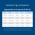 thumbnail image 5 of Nordic Naturals Omega-3 Pet, Liquid, Very Large and Multiple Dogs, 16 Oz, 5 of 7