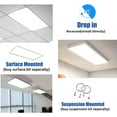 2x4 LED Flat Panel Light, 7800 LM 5000K Drop Ceiling Office Lights