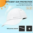 thumbnail image 5 of Kids Baseball Cap for Girls Boys Lightweight Baseball Hat Quick Drying Breathable UV Protection Sun Cap for Sports Outdoor Activity, White, 5 of 7
