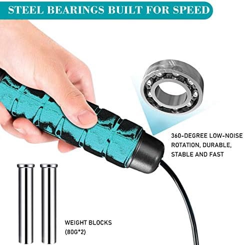 WLIKKS Weighted Cordless Jump Rope for Fitness[Suitable for Different Ages and Levels] Ropeless Jump Rope for Boxing MMA WOD Training, BOD Rope Beachbody MBF,High Speed Rope Skipping for Narrow Space