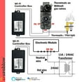 thumbnail image 2 of Durablow SH3001 Cheminée à Gaz WiFi Télécommande Maison Intelligente pour Valve Millivolt IPI, Compatible avec Alexa, Google Home, Samsung SmartThings, Siri (WiFi, Étui en Plastique), 2 of 2
