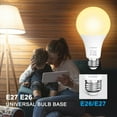 thumbnail image 4 of Liwarace 150 Watts LED Energy Saving Bulbs LED Energy Saving Bulbs, 4 of 6