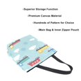 thumbnail image 3 of FORMRS Womens Canvas Tote Bag with Zipper Inner Pocket Shoulder Handbag, Blue Trains Pattern, 3 of 7